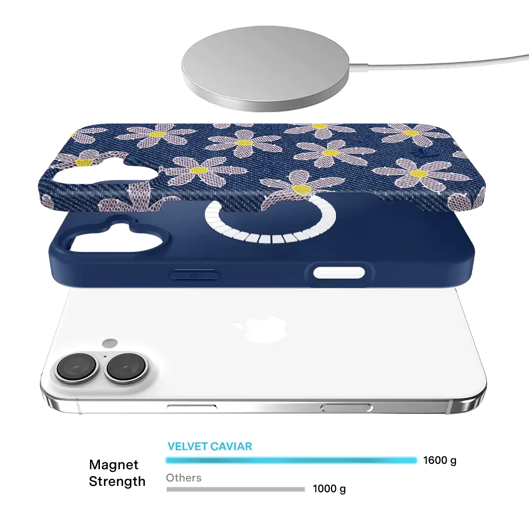 Denim Daisy iPhone Case