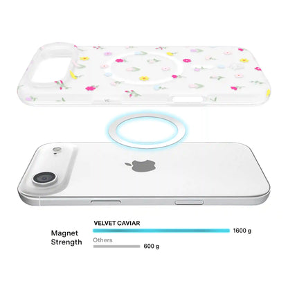 Dreamy Meadow Floral iPhone Case
