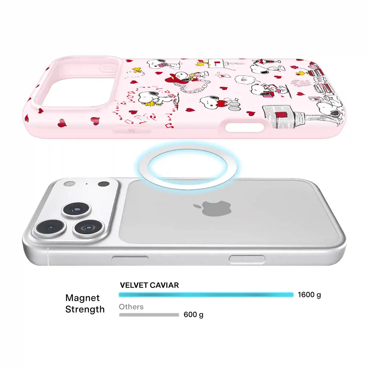 Snoopy Lovely Moods iPhone Case
