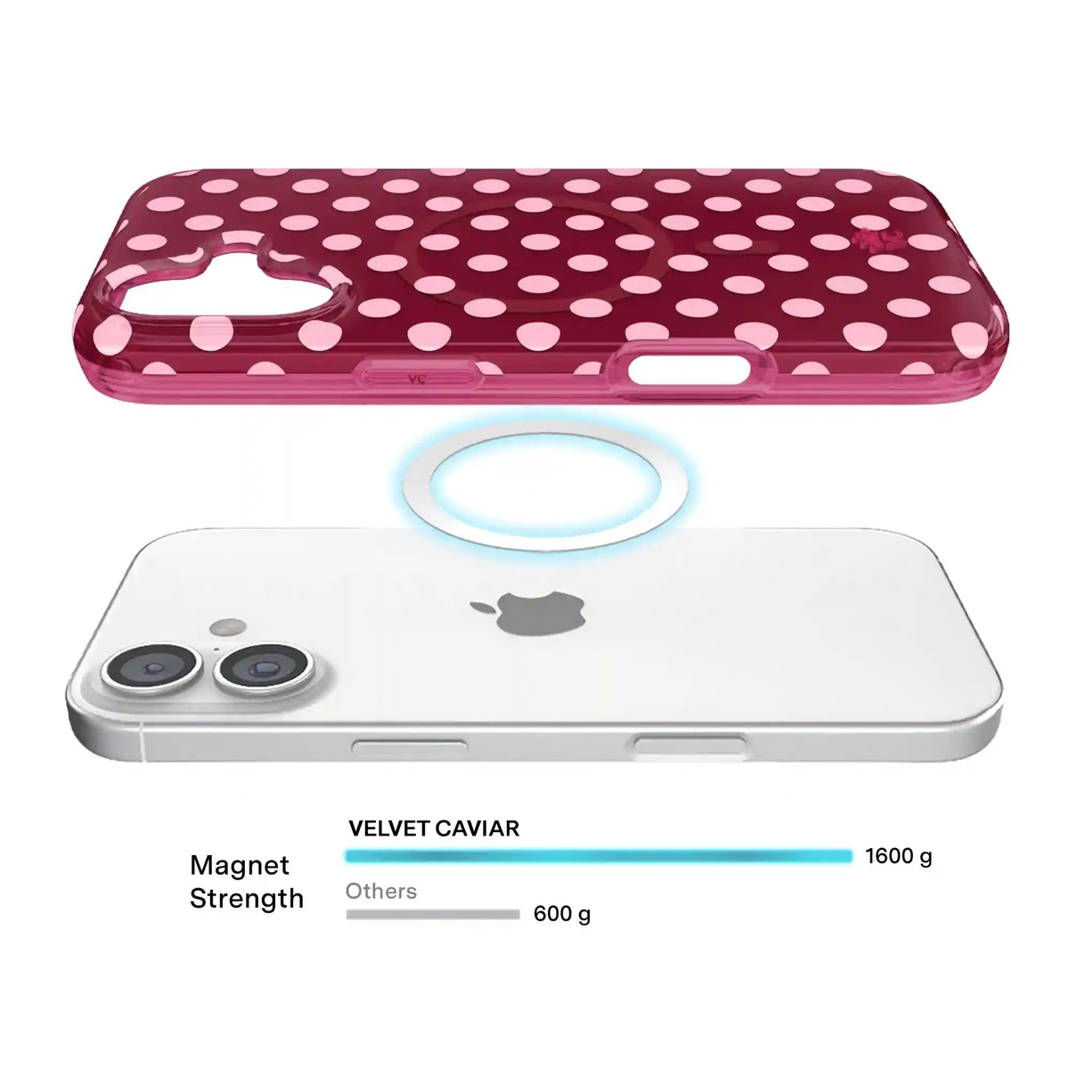 Raspberry Polka Dot iPhone Case