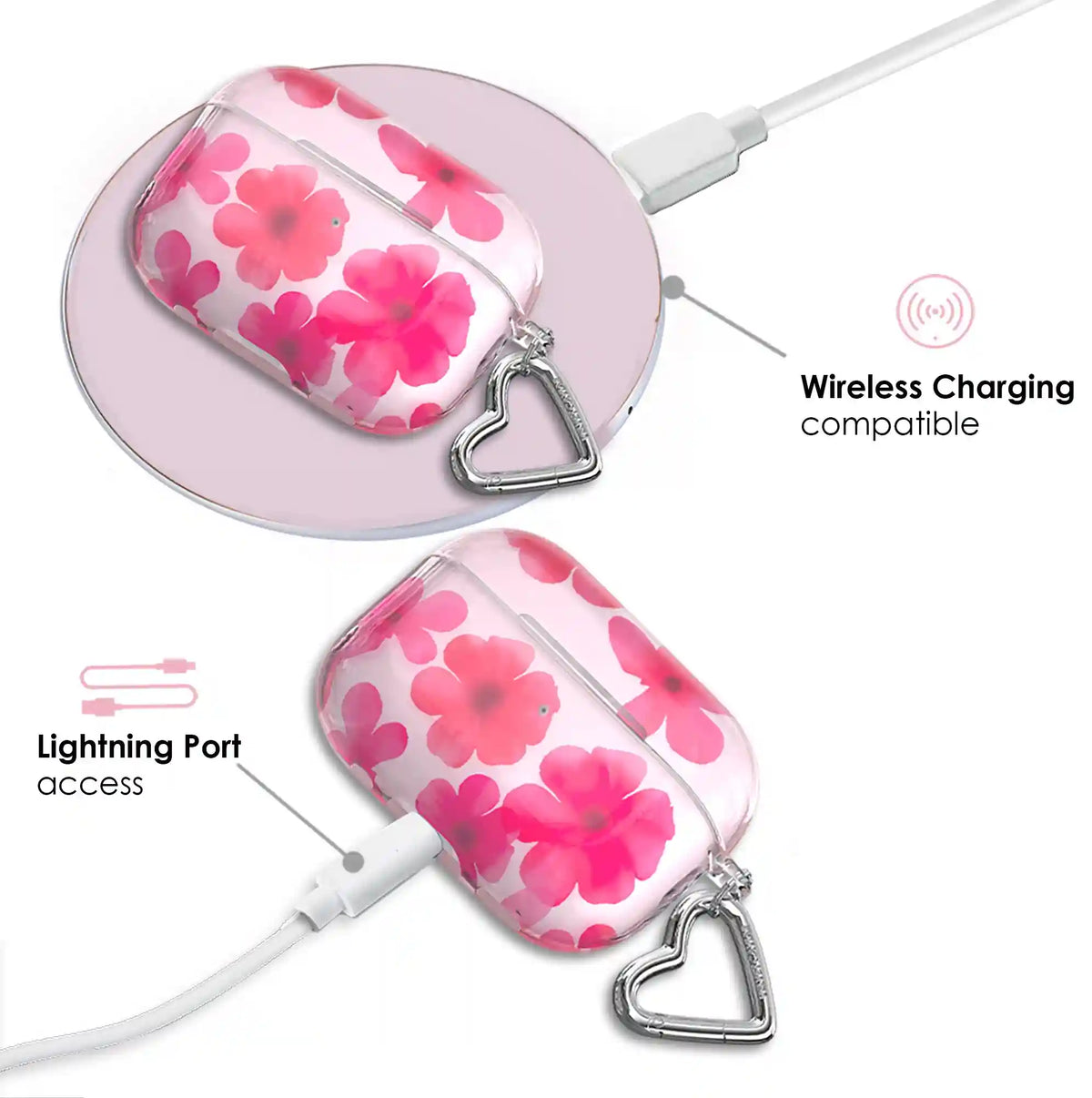 Cherry Blossom AirPod Case