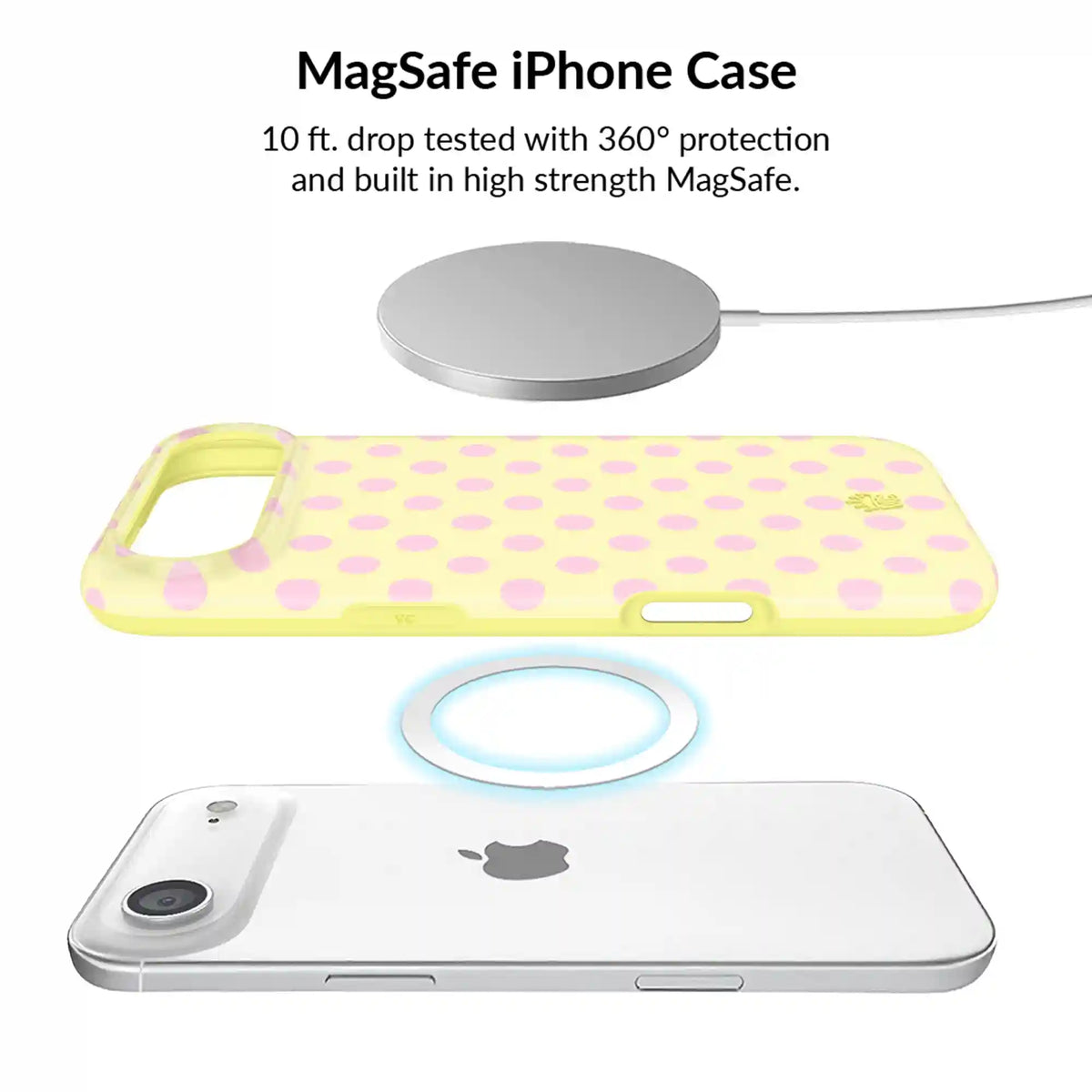 Buttercream Polka Dot iPhone Bundle Set