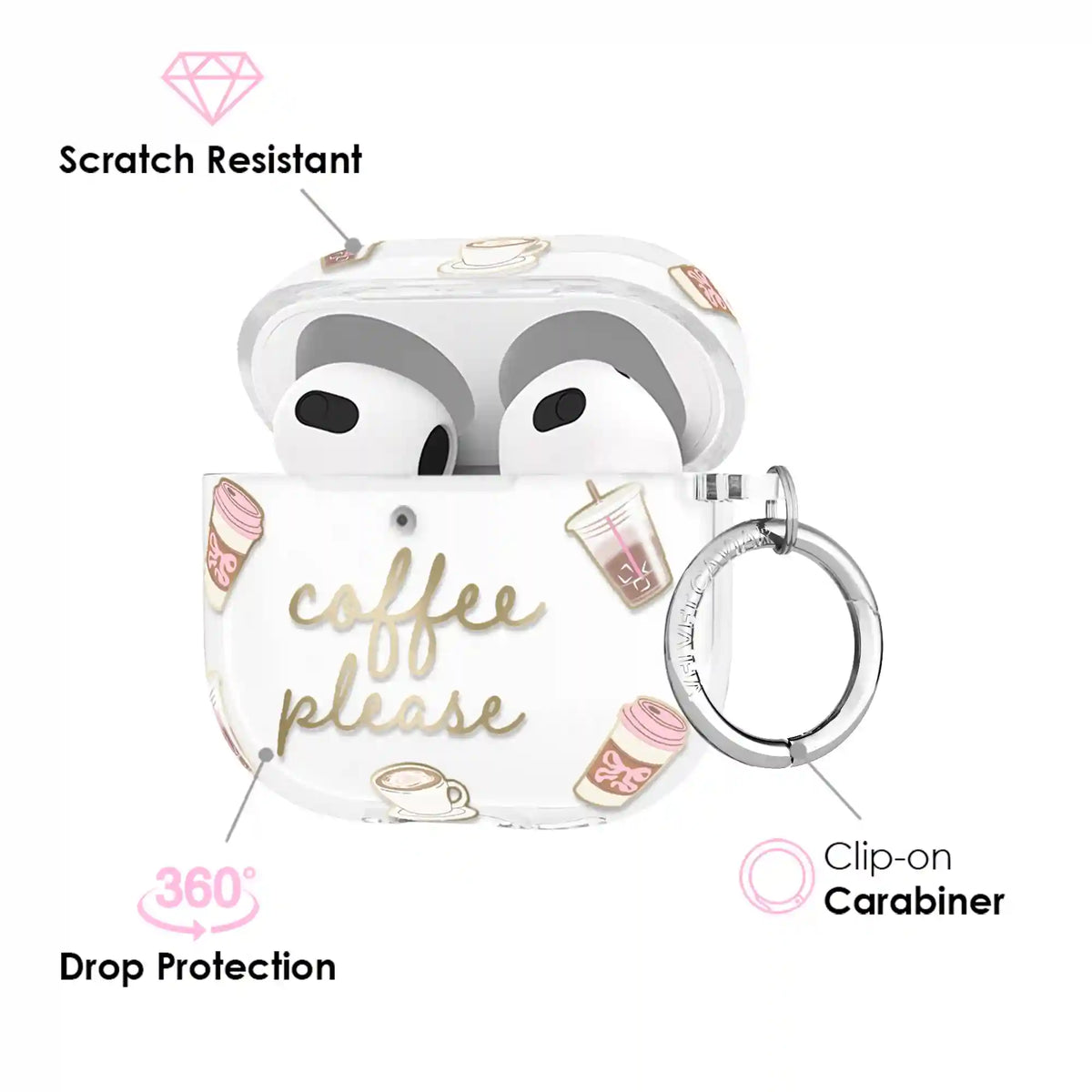 Coffee Please AirPod Case