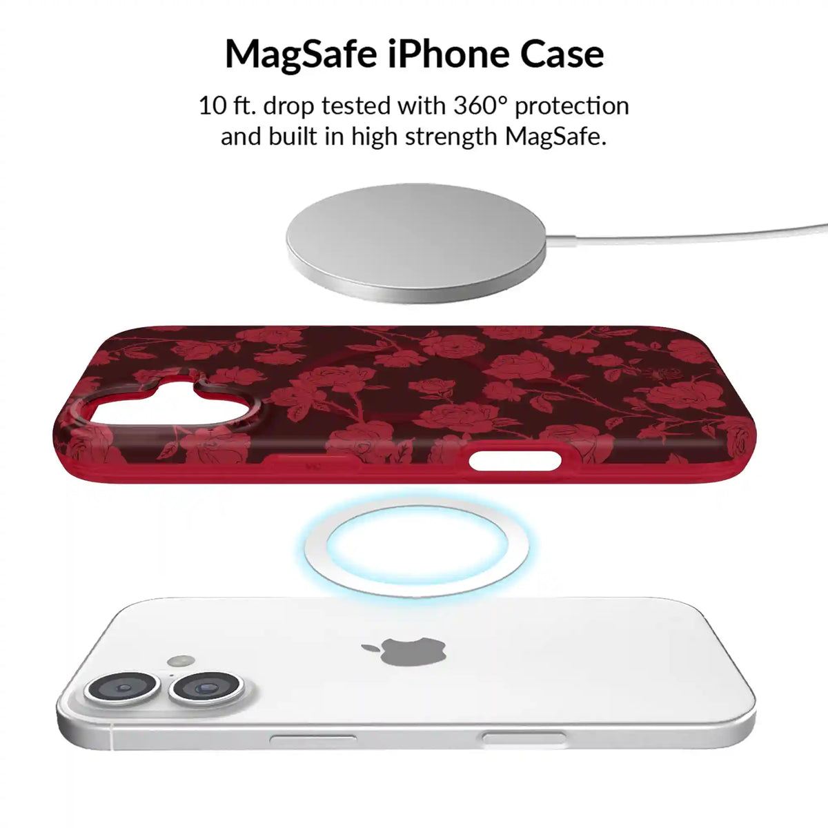 Dark Cherry Floral iPhone Bundle Set