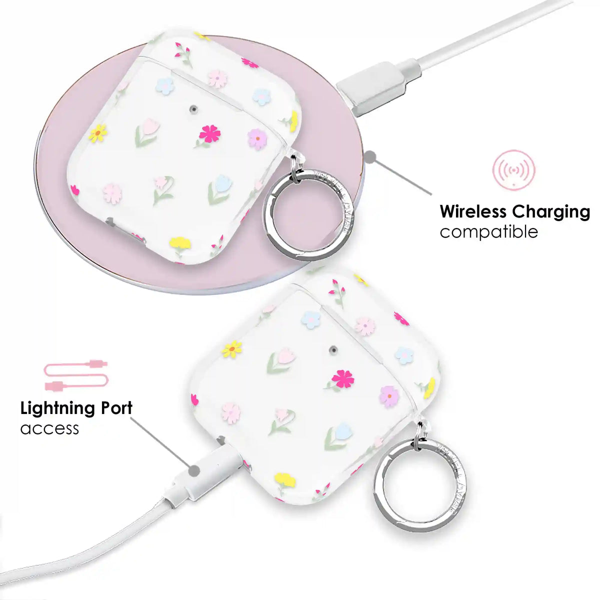 Dreamy Meadow Floral AirPod Case