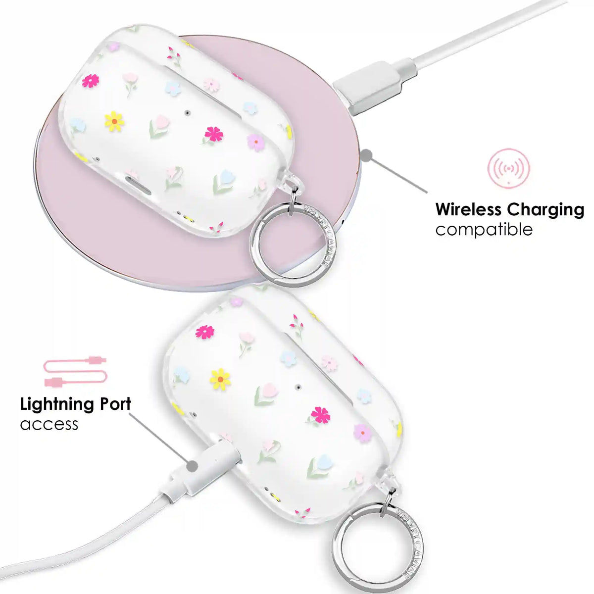 Dreamy Meadow Floral AirPod Case
