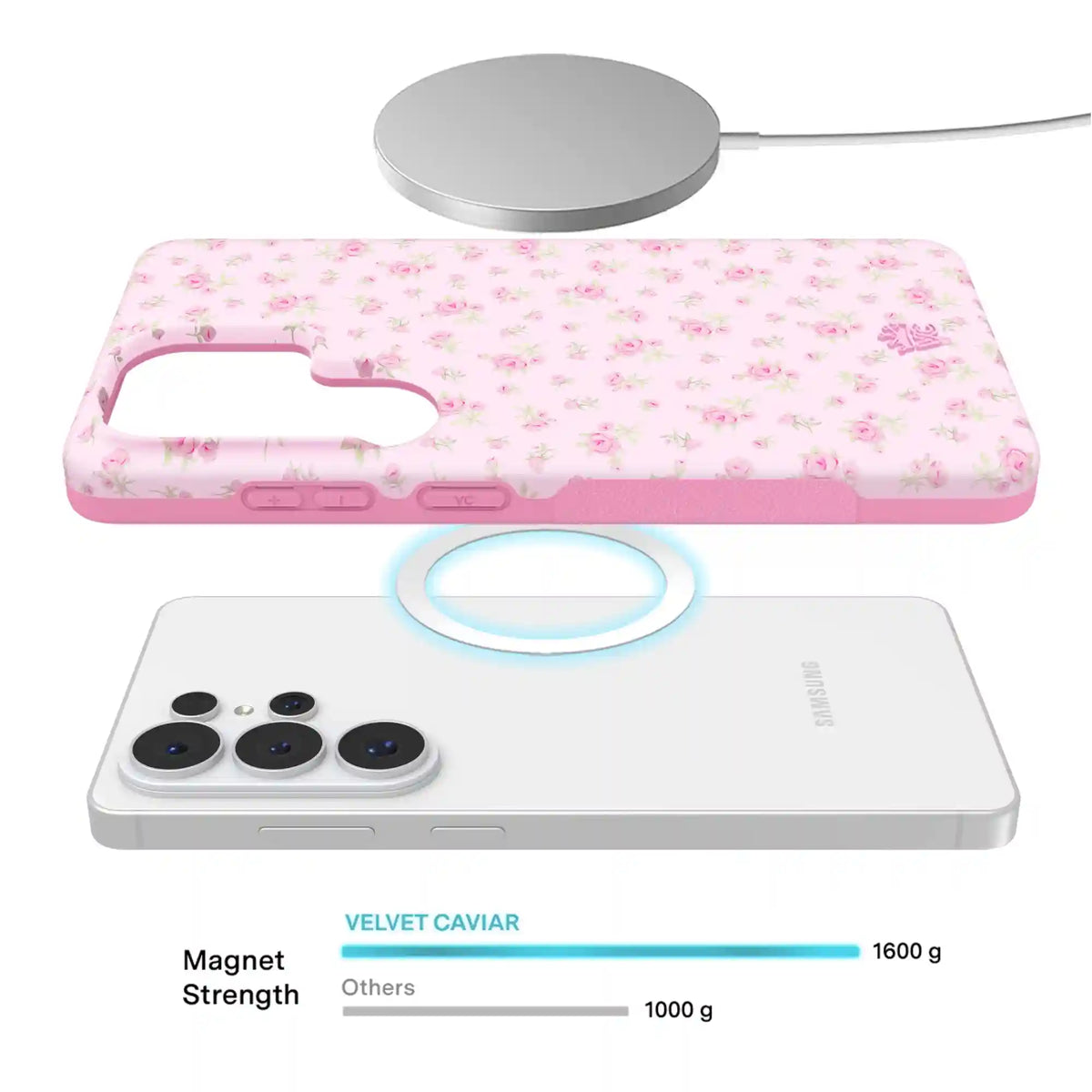 Dainty Pink Floral Samsung Case