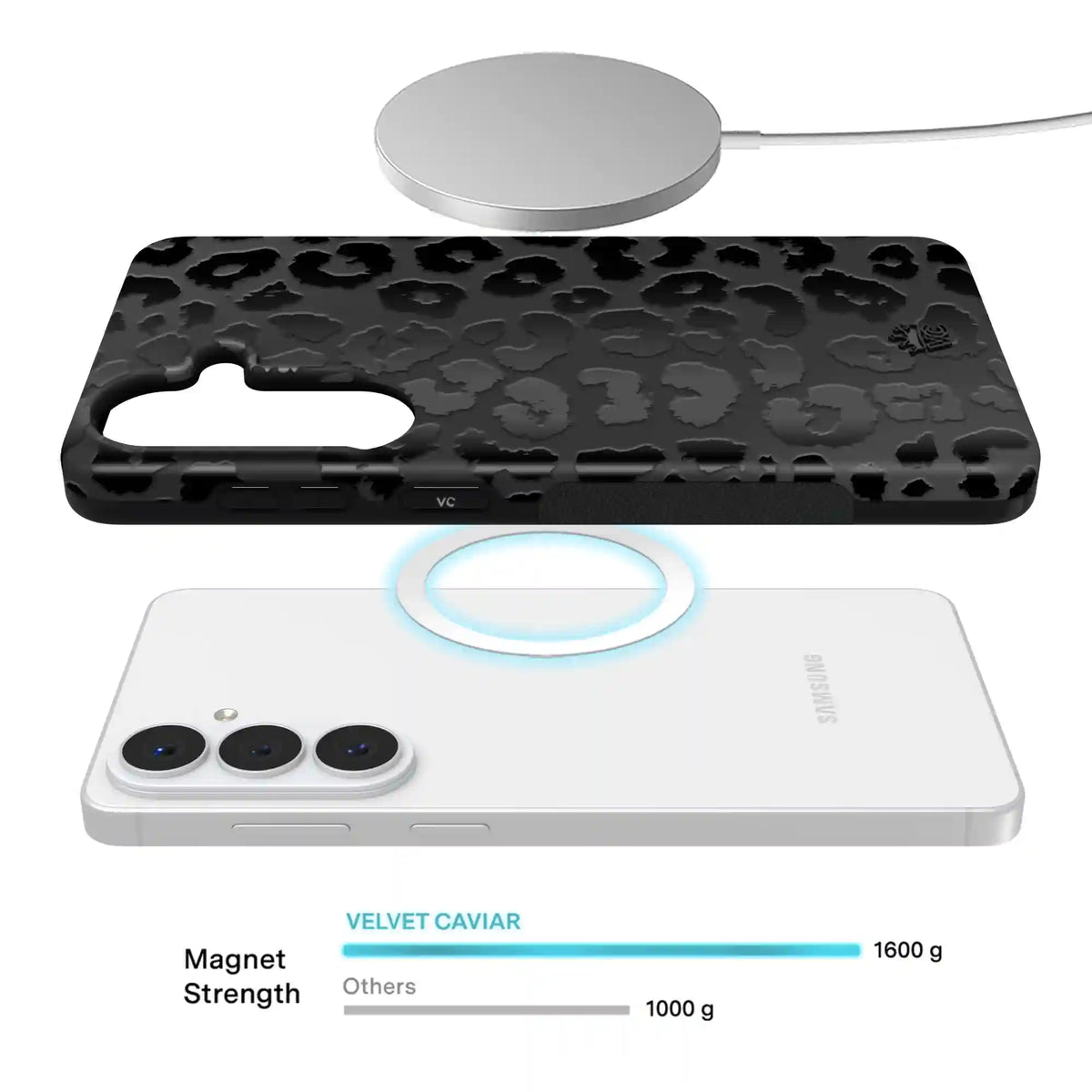 Black Leopard Samsung Case