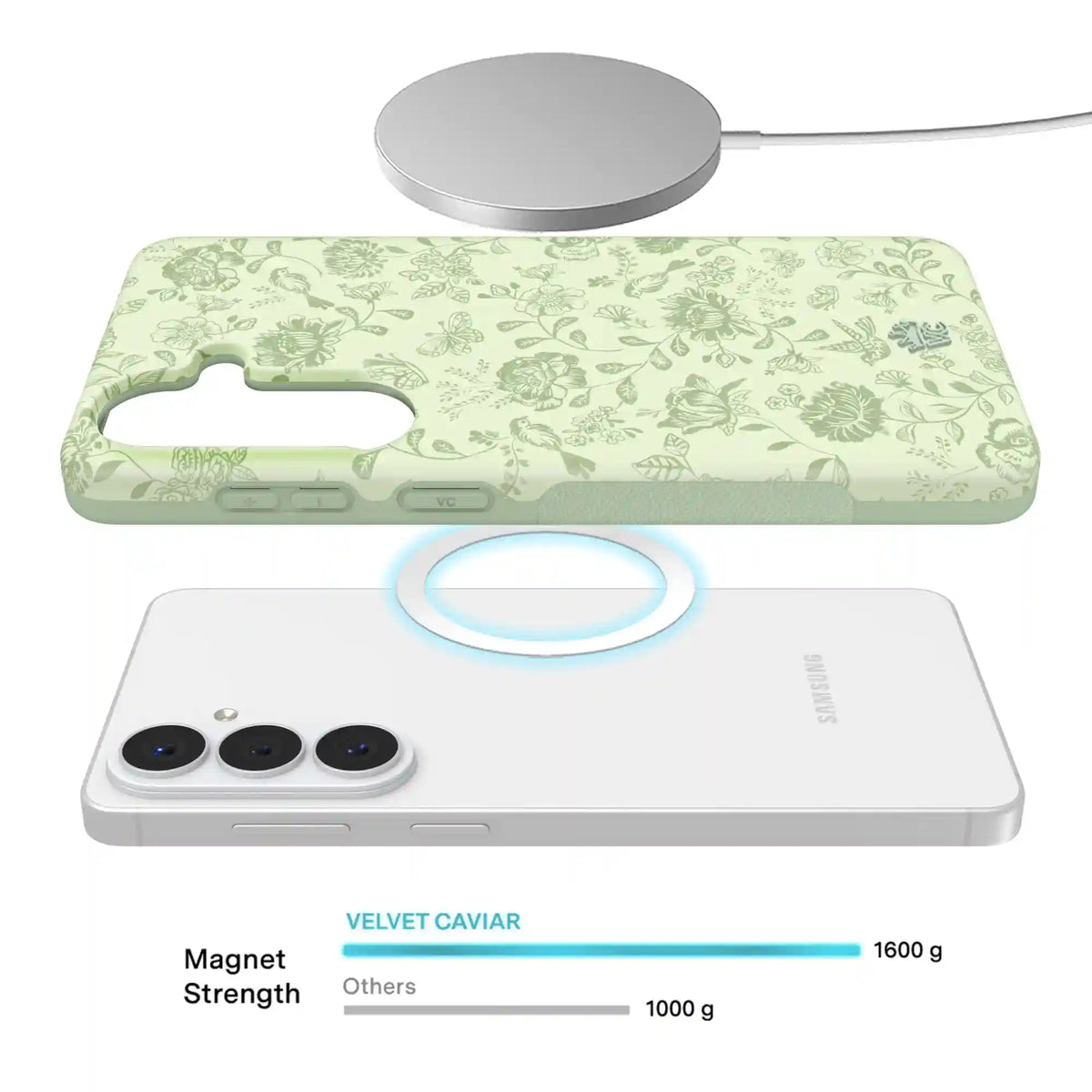 Storybook Sage Floral Samsung Case