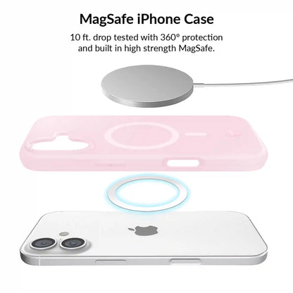 Strawberry Milk Jelly iPhone Bundle Set