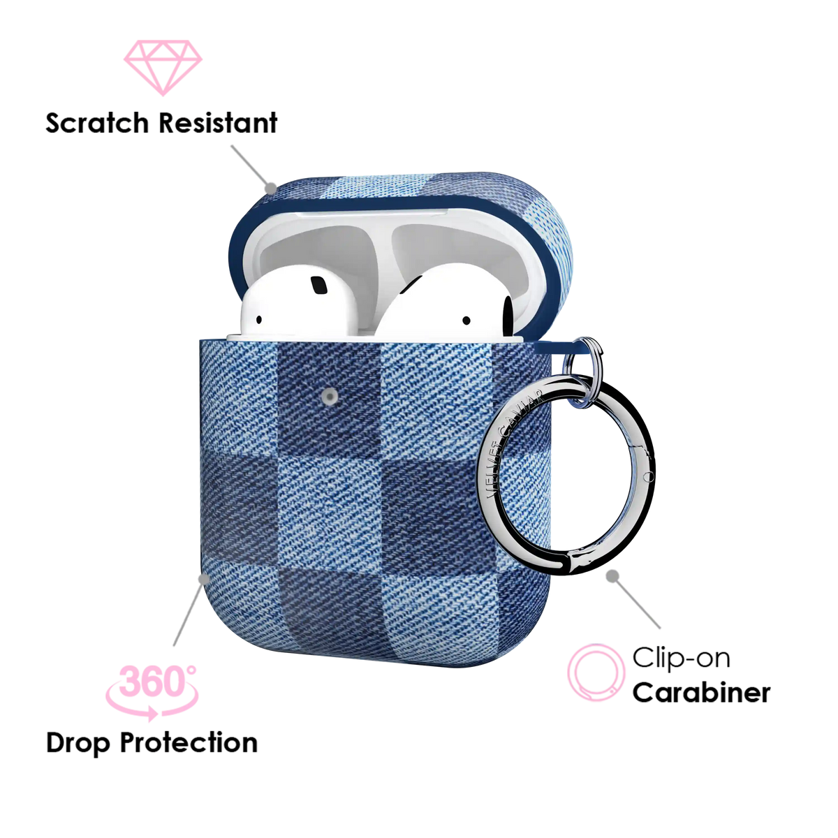 Denim Vibe Checkered AirPod Case