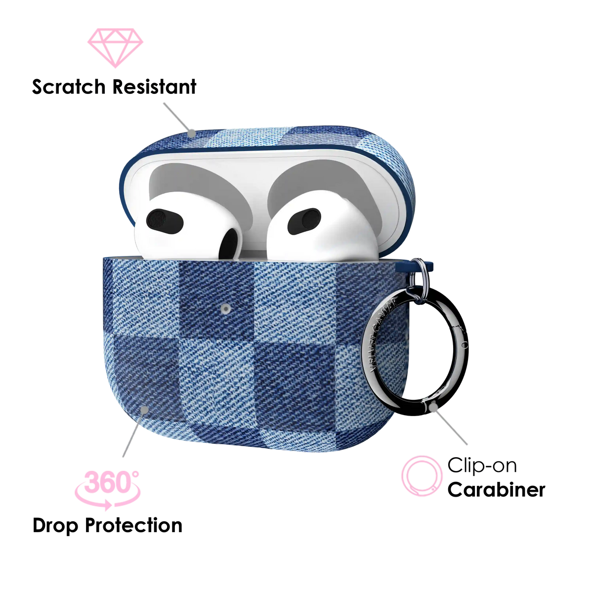 Denim Vibe Checkered AirPod Case