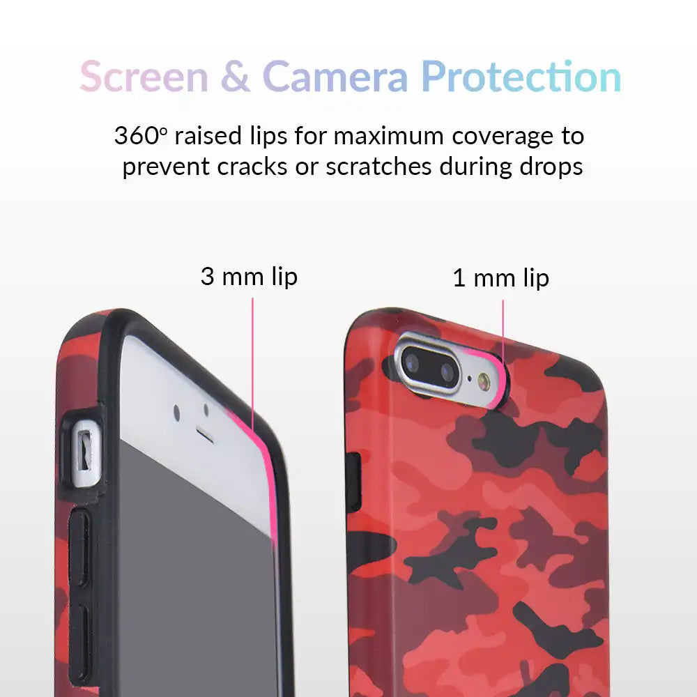 Red Camo iPhone Case