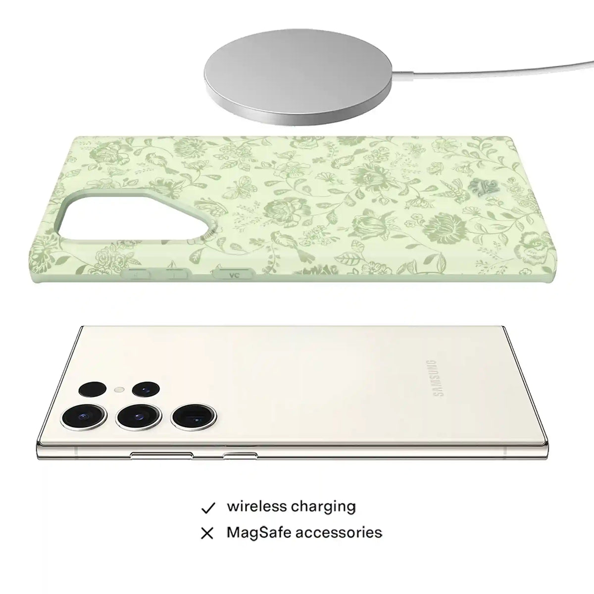Storybook Sage Floral Samsung Case
