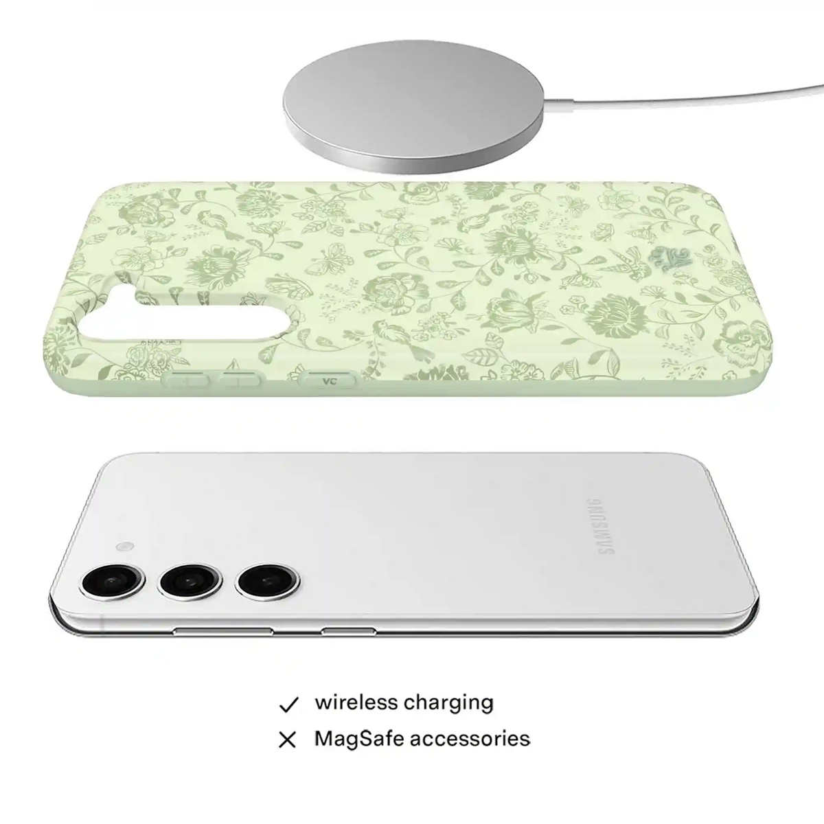 Storybook Sage Floral Samsung Case