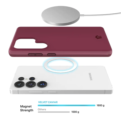 Burgundy 1990 Samsung Case