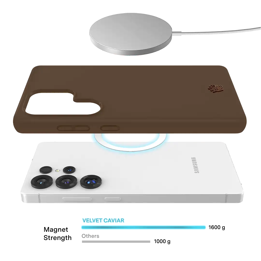Espresso Brown Samsung Case