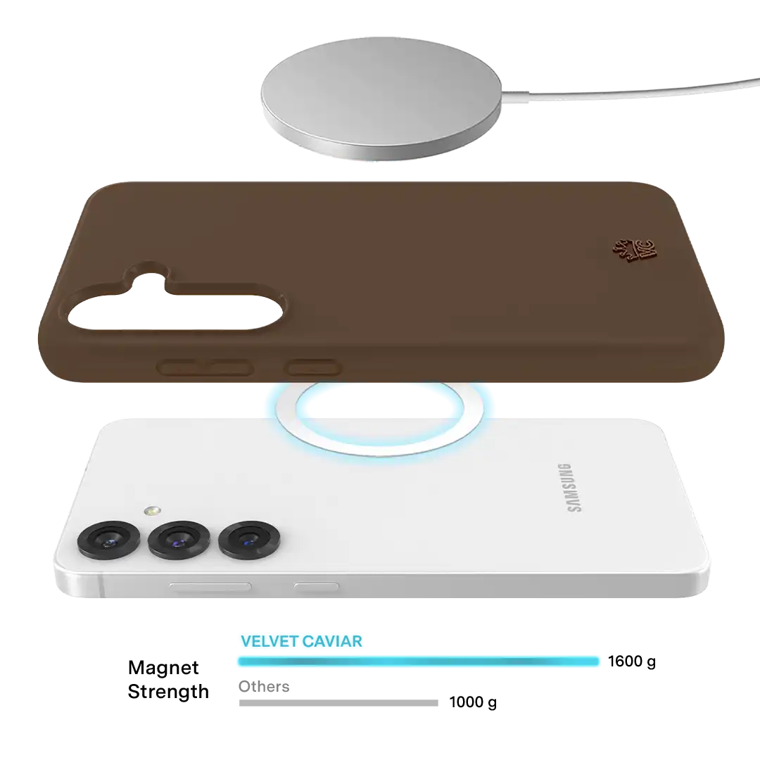 Espresso Brown Samsung Case
