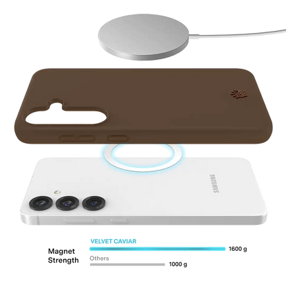 Espresso Brown Samsung Case